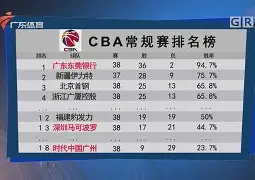凯发娱乐官网 -拉齐奥对阵ac米兰